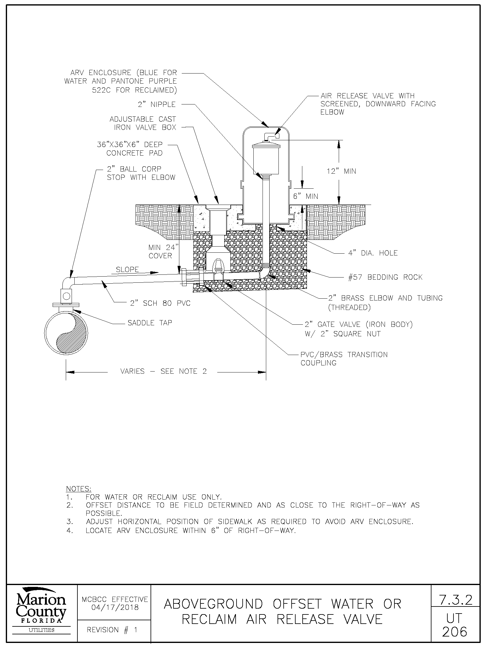 § 7.3.2. Utilities., Division 3. DESIGN DETAILS, Article 7 ...